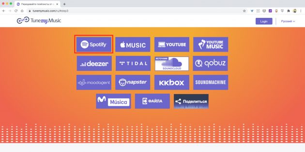 TuneMyMusic: як швидко перенести плейлист з одного музичного сервісу в інший