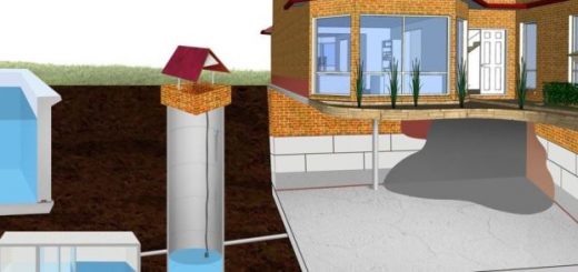 материалы для гидроизоляции